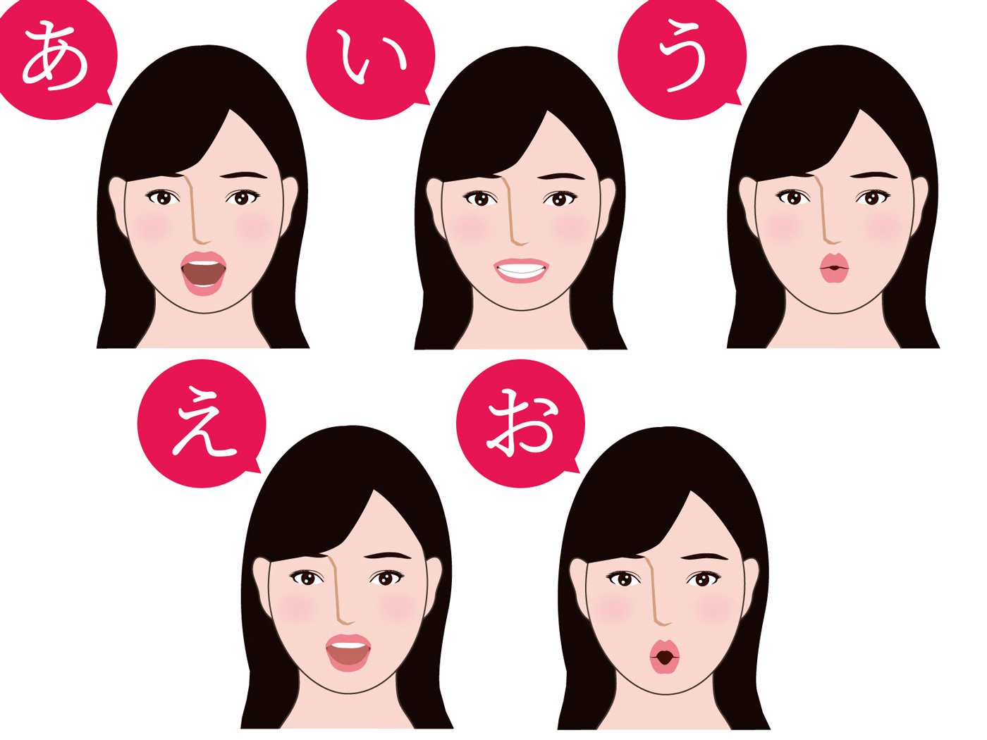 あいうえお筋トレのイメージ