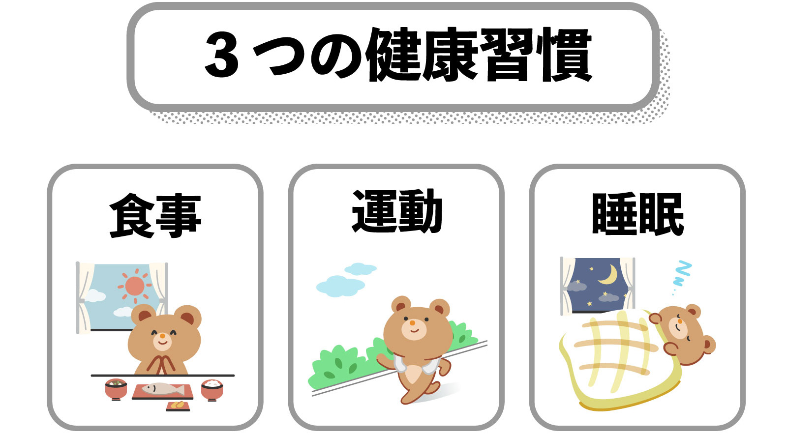 3つの健康習慣（食事、運動、睡眠）