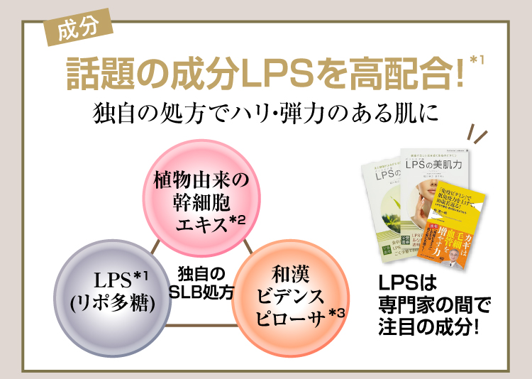 話題の成分LPSを高配合！