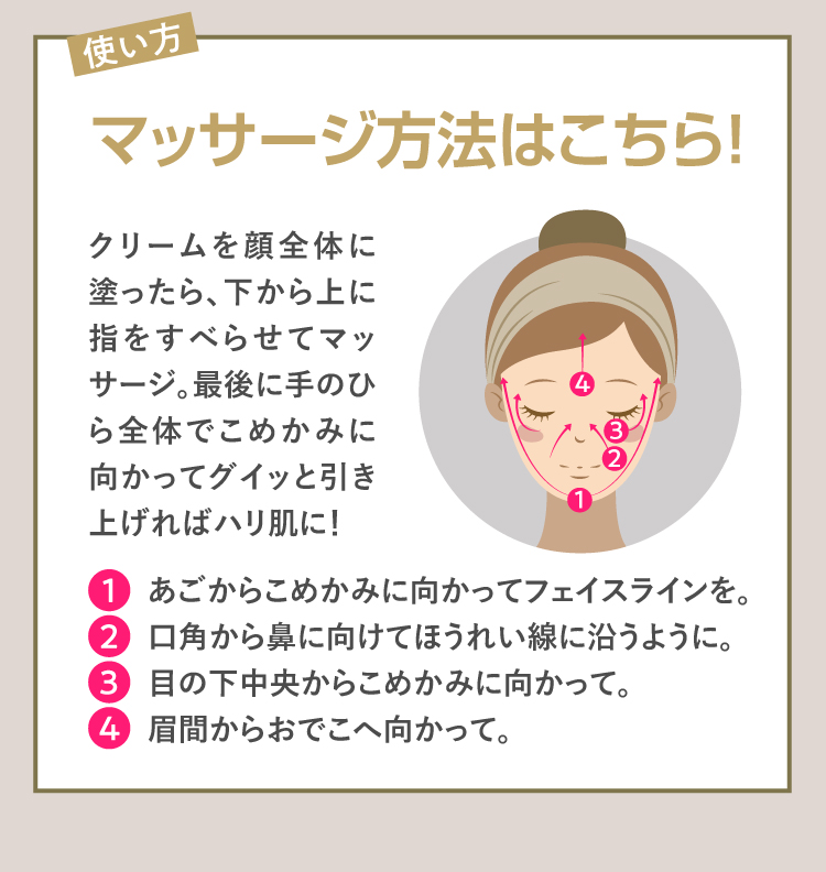 マッサージ方法