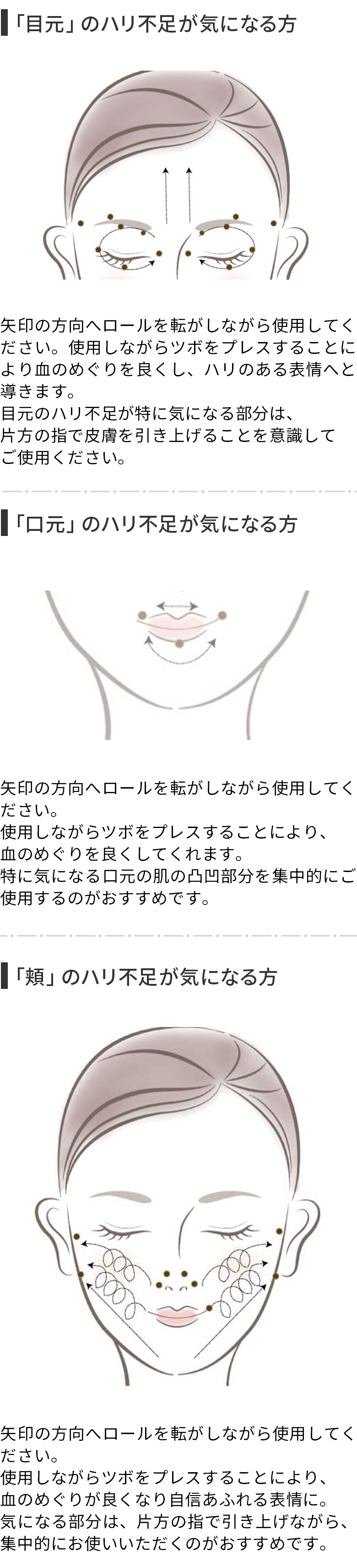 マッサージ方法