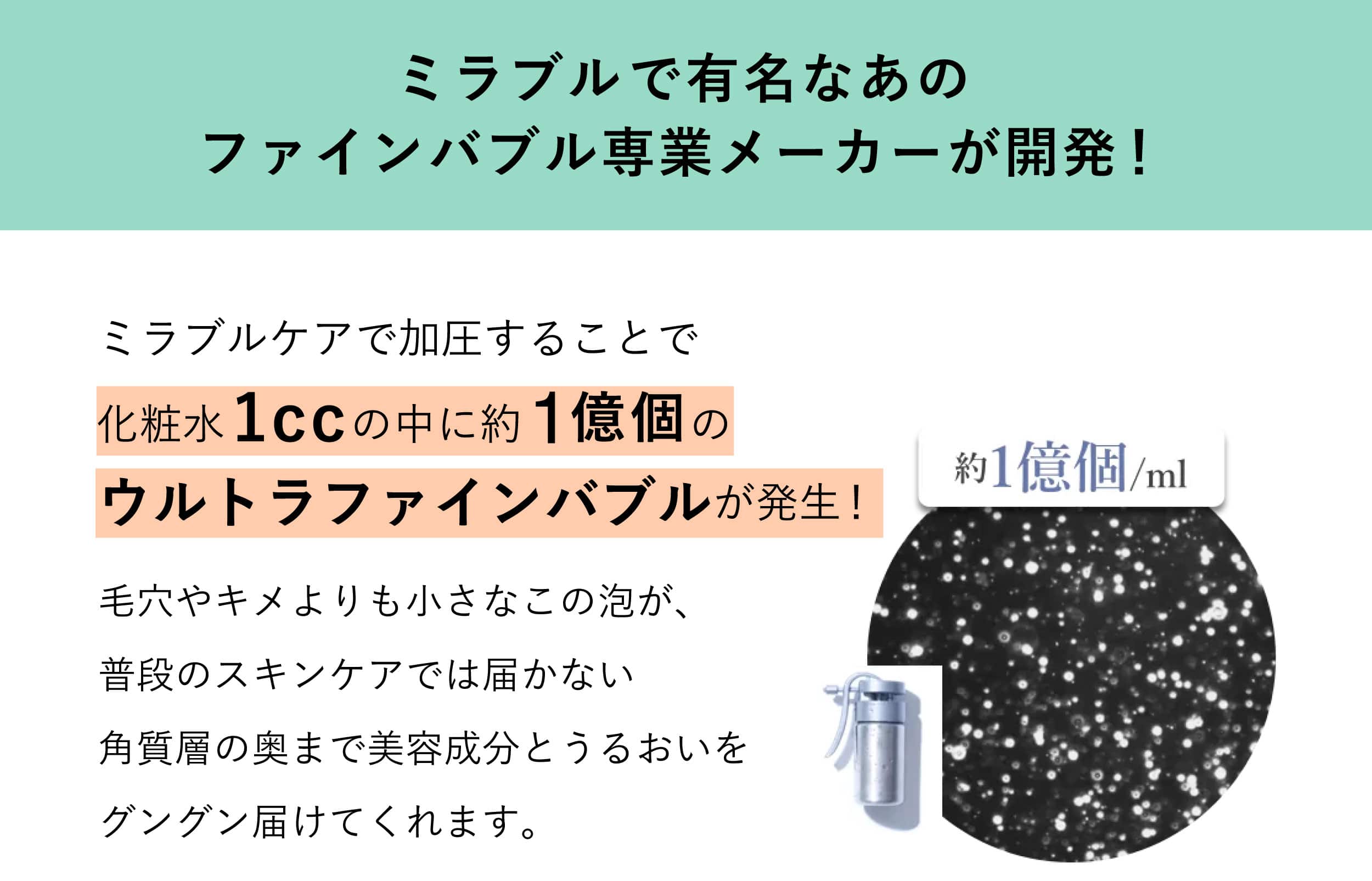 ミラブルで有名なあのファインバブル専業メーカーが開発！ミラブルケアで加圧することで化粧水1ccの中に約1億個のウルトラファインバブルが発生！