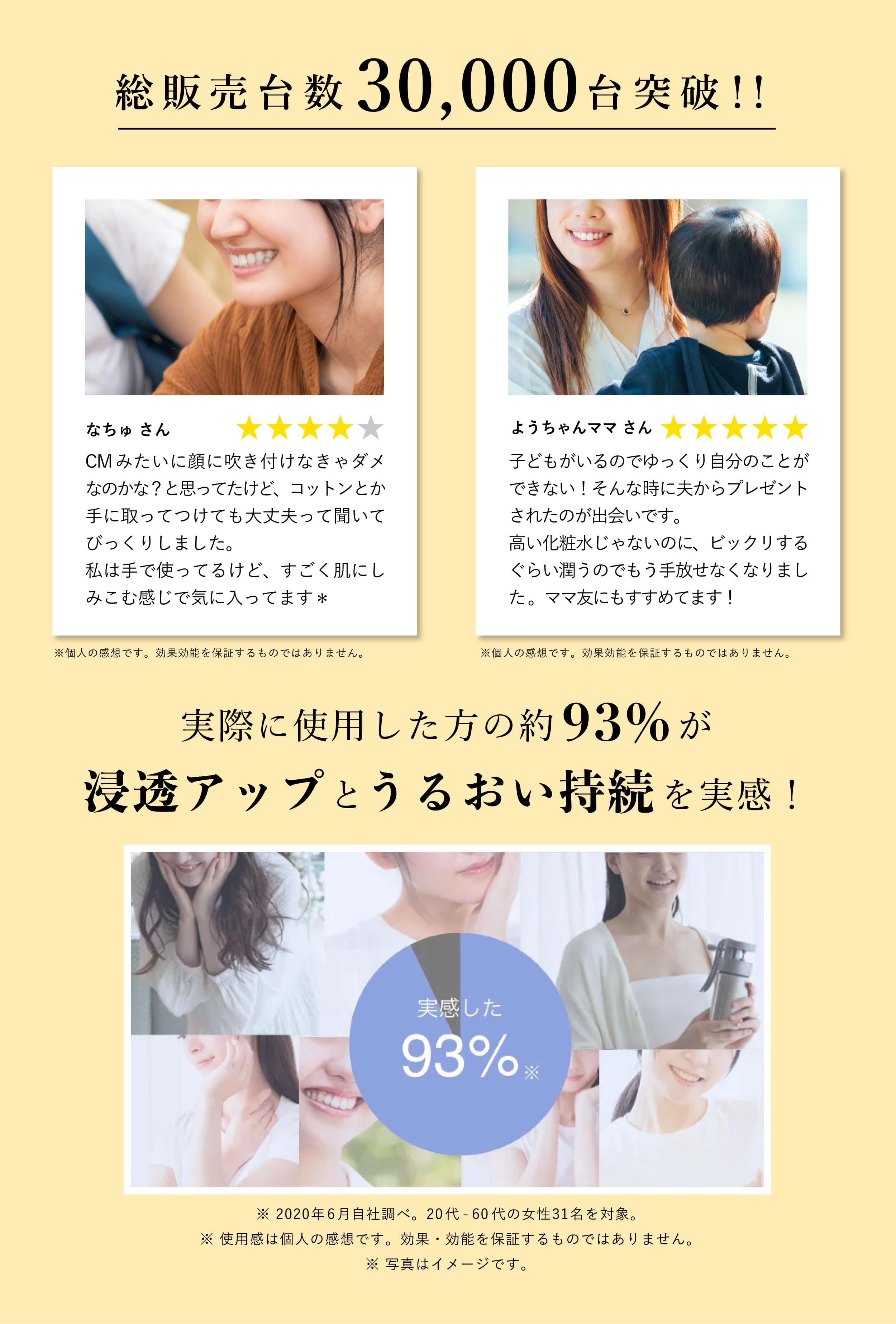 累計販売台数3万台突破！