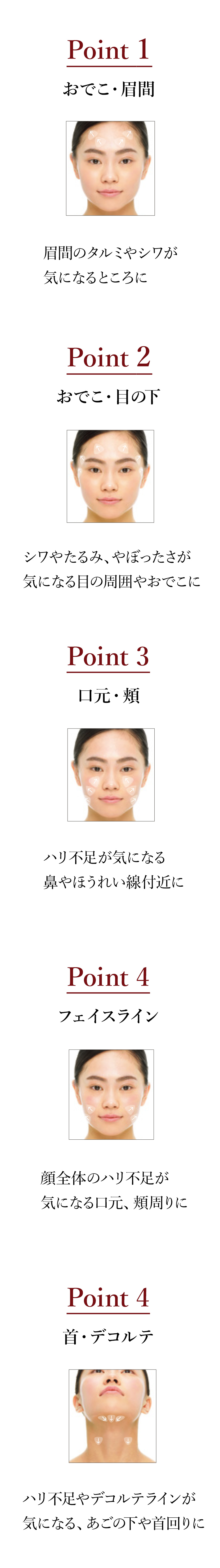 モイスチャーライジングオイルフィルムポイントパッチの使用方法