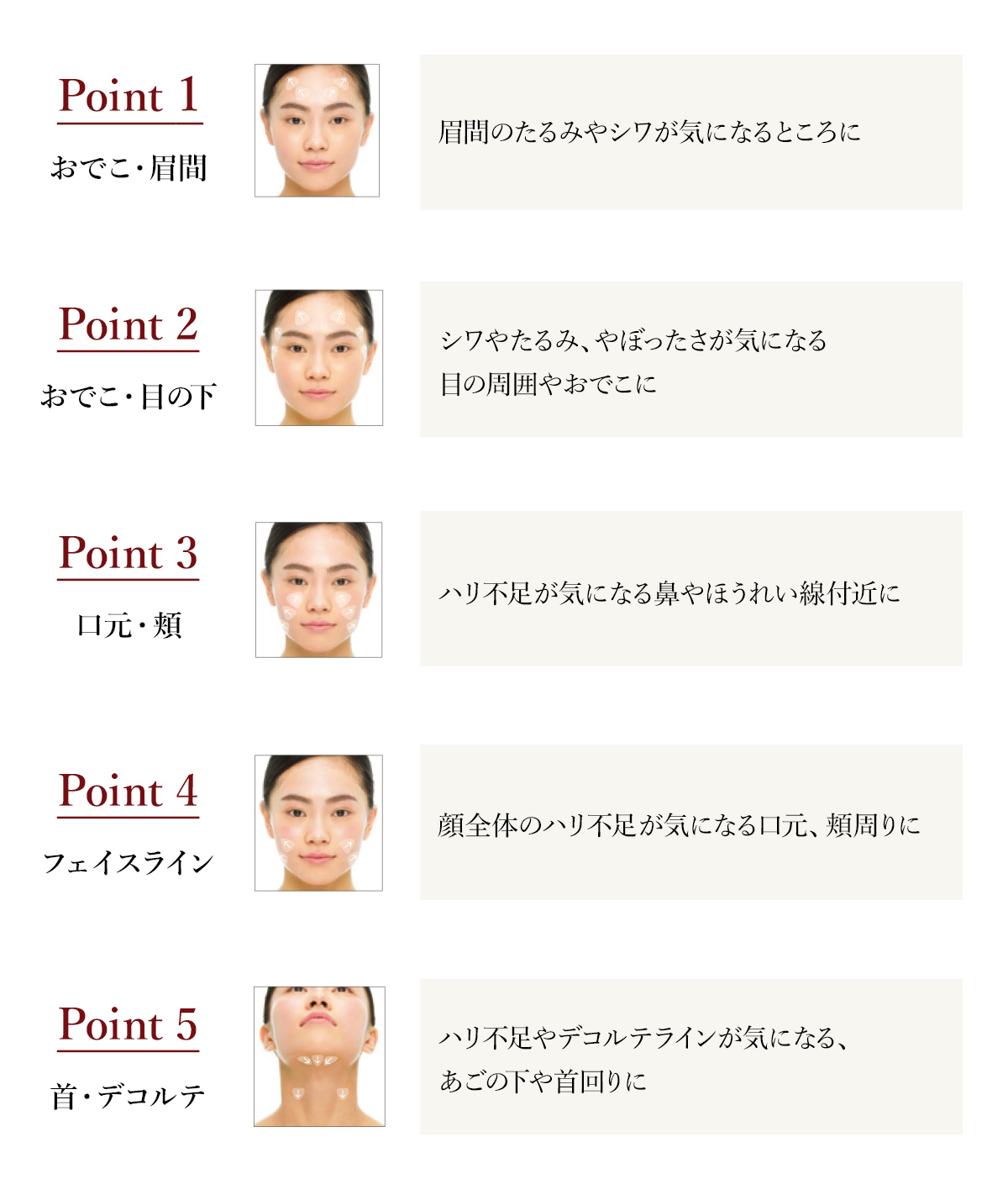 モイスチャーライジングオイルフィルムポイントパッチの使用方法