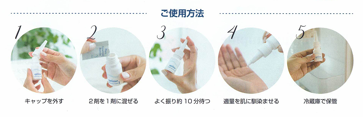 使い方