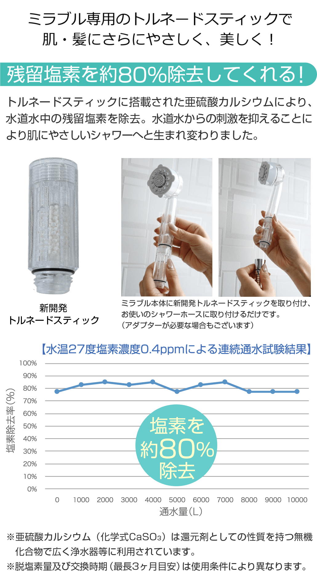 ミラブル専用のトルネードスティックで肌・髪にさらにやさしく、美しく！